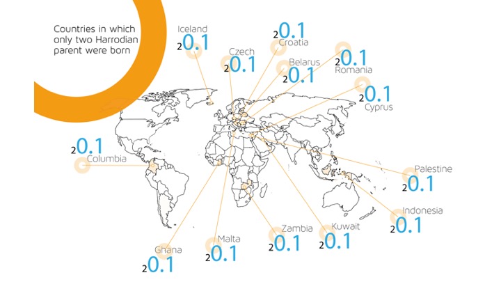 Birthplaces%20even%20smaller_0.jpg