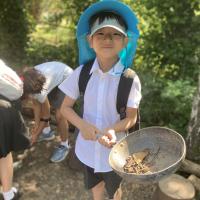 8s Wetlands trip June 2023