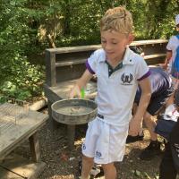 8s Wetlands trip June 2023